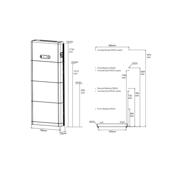 Inverter ibrido  5kW EASY POWER One & All Zucchetti | Solar Stock